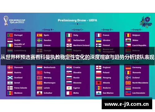 从世界杯预选赛看科曼执教稳定性变化的深度观察与趋势分析球队表现