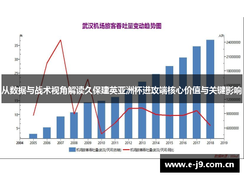 从数据与战术视角解读久保建英亚洲杯进攻端核心价值与关键影响 从数据与战术视角解读久保建英亚洲杯进攻端核心价值与关键影响